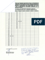 Plantilla Modificada Segundo Ejercicio Aux Admvo