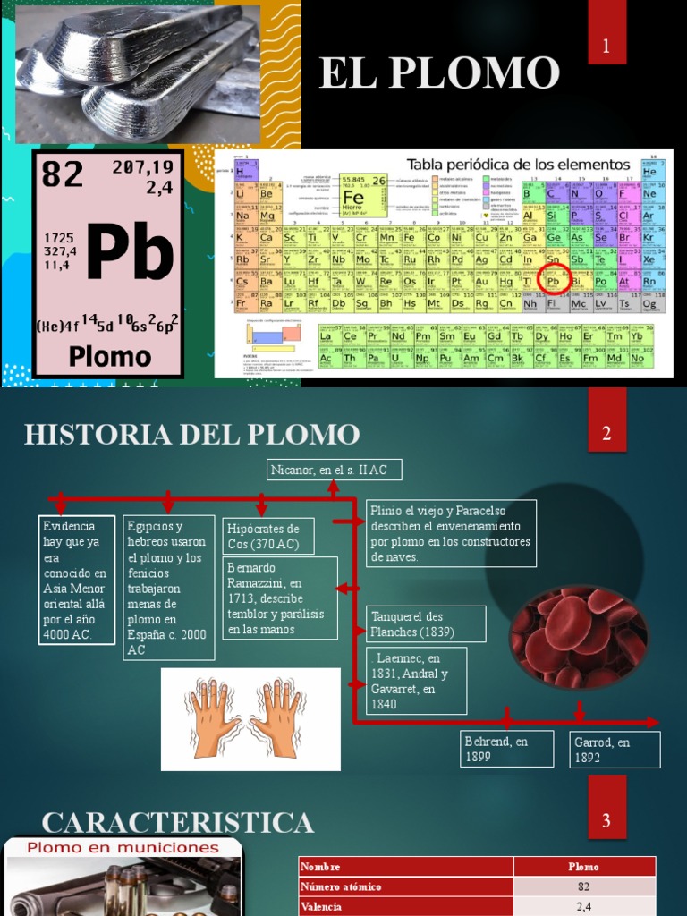 Trabajo Sobre El Plomo | PDF | Dirigir | Química