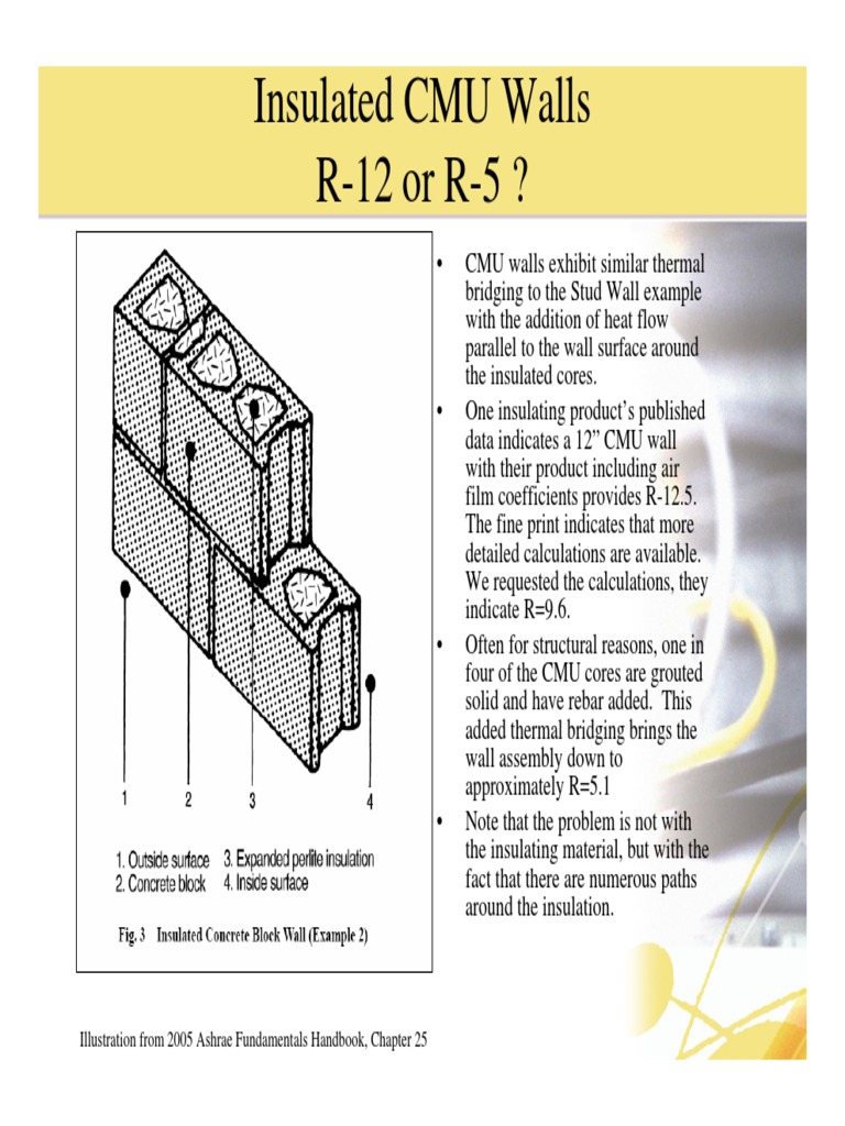 HVAC Calculations Guide | PDF | Building Insulation | Ventilation ...