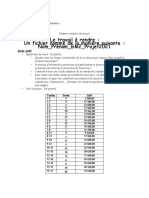 Examen GM2 2020-2021