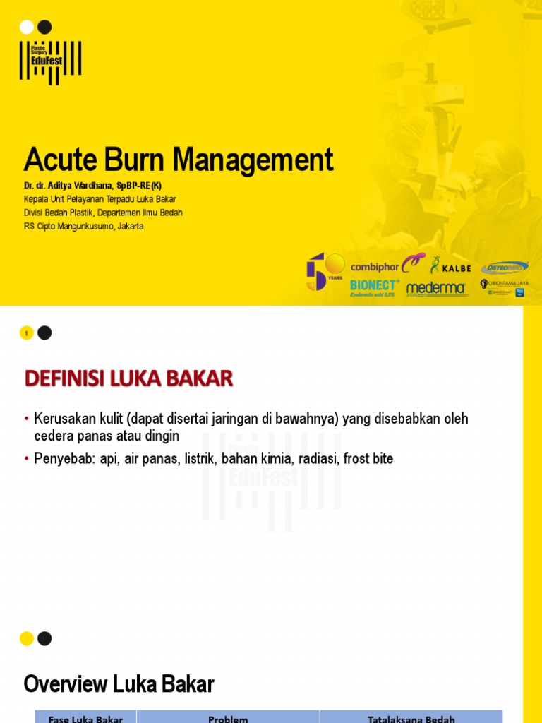 Burn Management Dr. Aditya PDF Shock (Circulatory) Medical