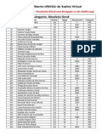 Resultado Extra Oficial Xadrez Virtual-1