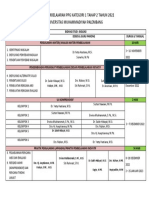 Revisi Jadwal PPG Bidang Studi Biologi Kategori 1 Gelombang 2 - 2022