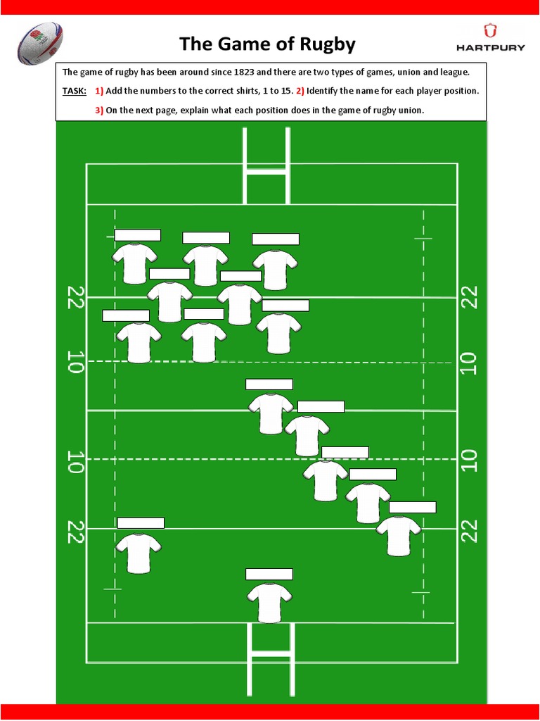 The Game of Rugby | PDF | Rugby Union | Teams