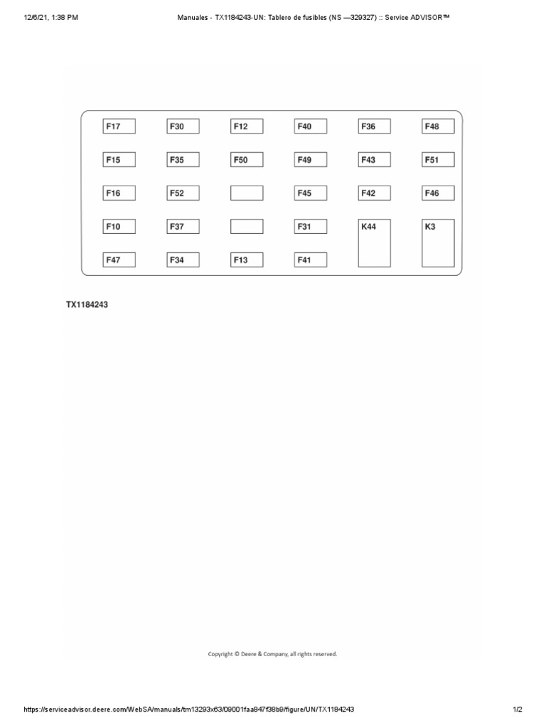 Tablero de Fusibles John Deere PDF