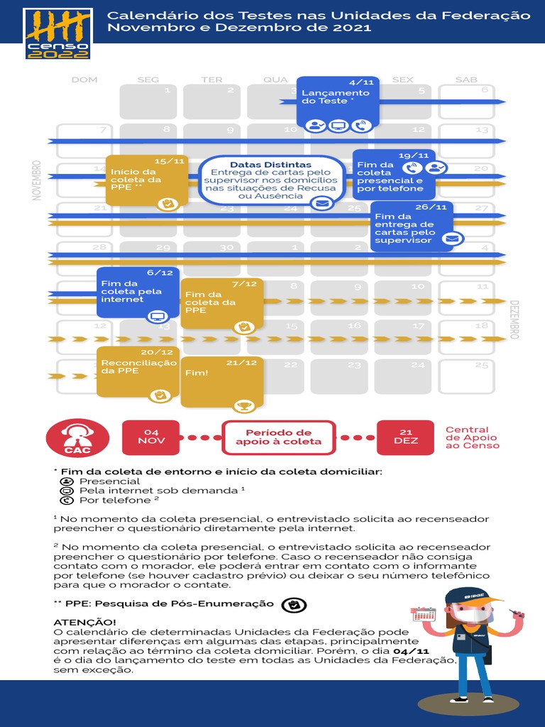 Calendario Testes UFs PDF