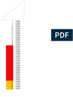 Numeros Aleatorios - Pruebas Pseudoaleatoriedad