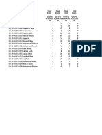 Final Exam EE323 Activity Outcome 2022apr05!11!37 09