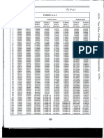 compound_interest_table