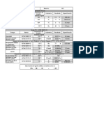 Propiedades físicas y reológicas de ligante asfáltico PG 70-22