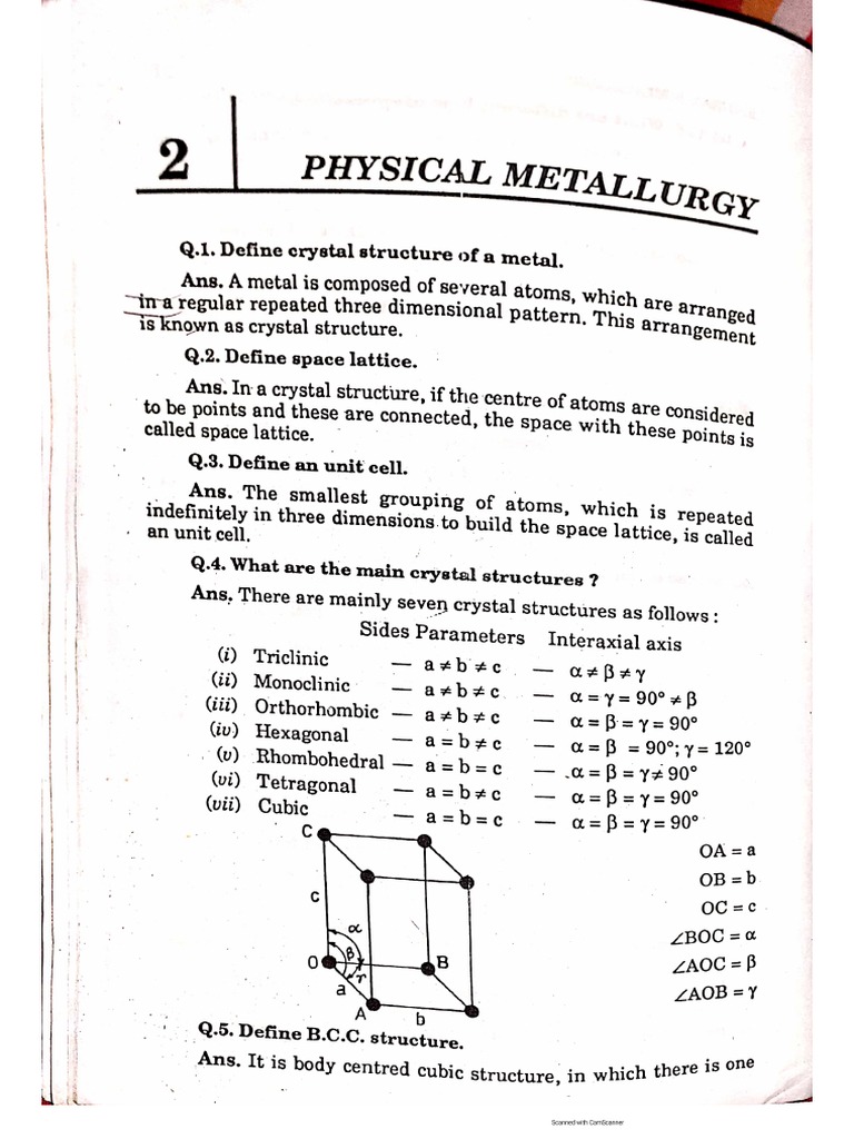 Physical Metallurgy MCQ | PDF