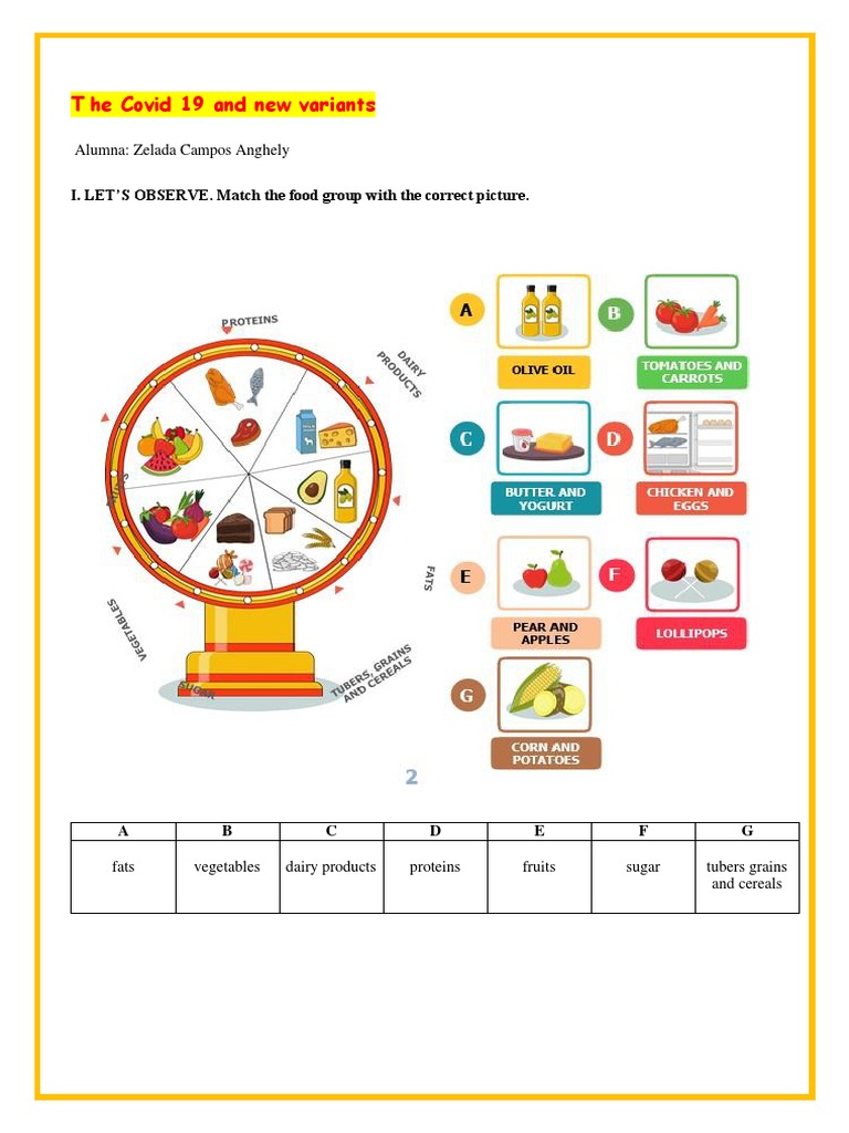 Ingles PDF Foods Healthy Diet