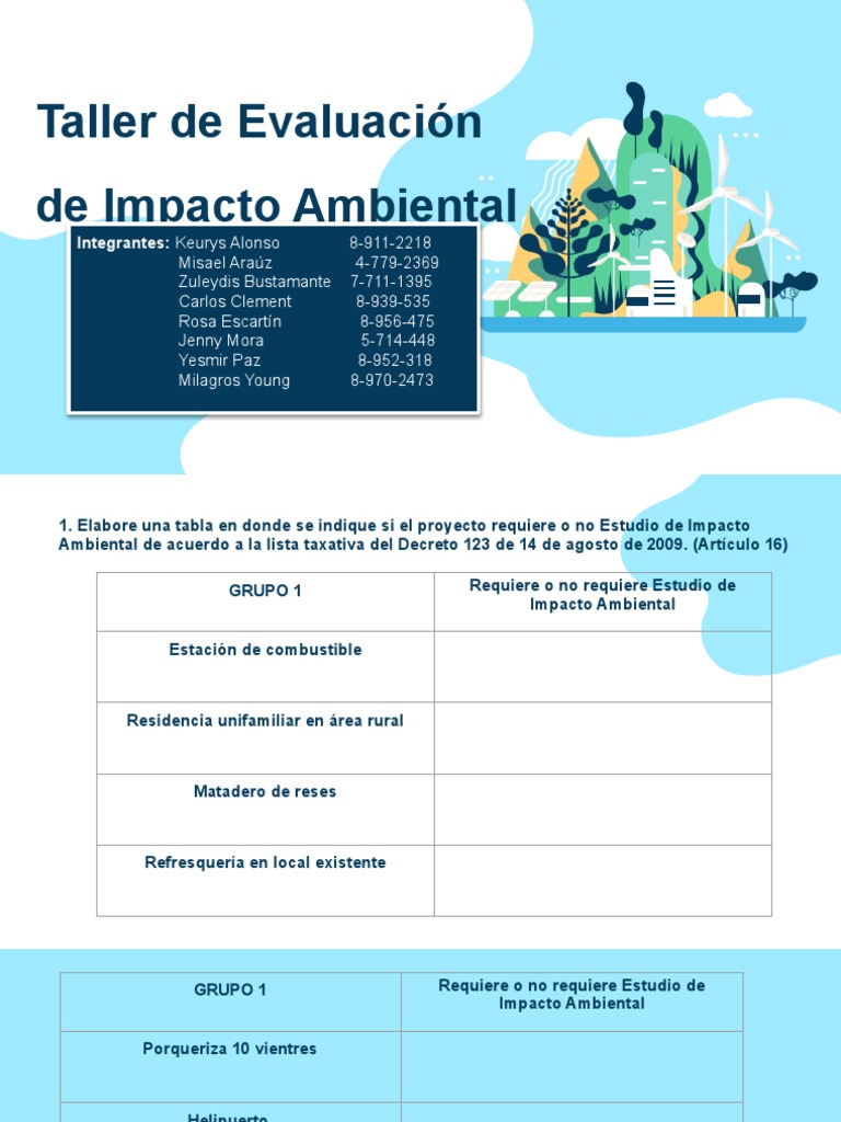 Taller N3 de Evaluacion de Impacto Ambiental | PDF | Desarrollo ...