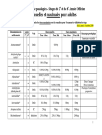 Posologies Adulte Et Enfant Stages Officinaux - PDF 14-10-09 (6146016)