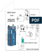 ETN365 Proy1 - Temp On-Off