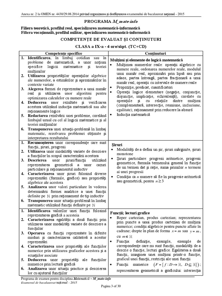 SIMULARE TEHNOLOGIC MATE intelligence overview