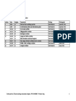 Schritte - plus - Neu - 2 - Pruefungsvorbereitung А1.2