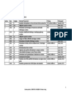 Schritte - plus - Neu - 3 - Pruefungsvorbereitung А2.1