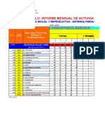 Tesis-Formato Oper. HC Materno Red 2021-DICIEMBRE