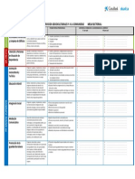 Canvas 10 DetecciónNecesidades FamiliaProfesional ServiciosSocioculturalesYAlaComunidad ProspectoresCanarias