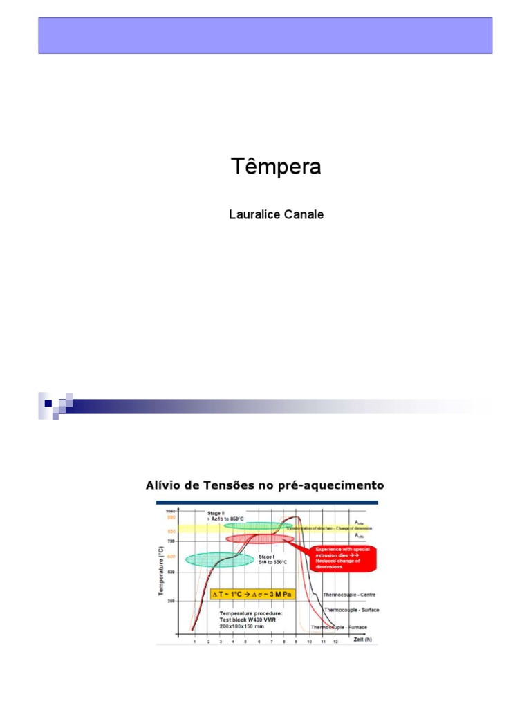 Aula 9 - Têmpera | PDF | Ductilidade | Aço