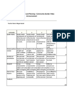 Community Garden Rubric