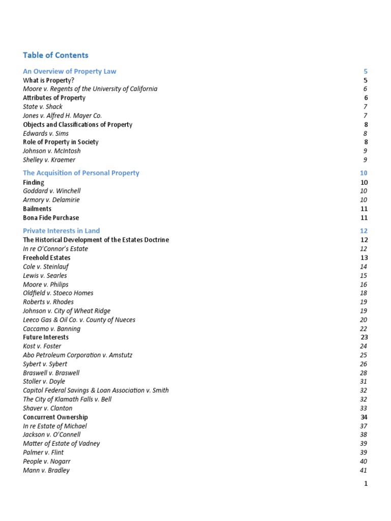 Top Property Outline Mogk | PDF