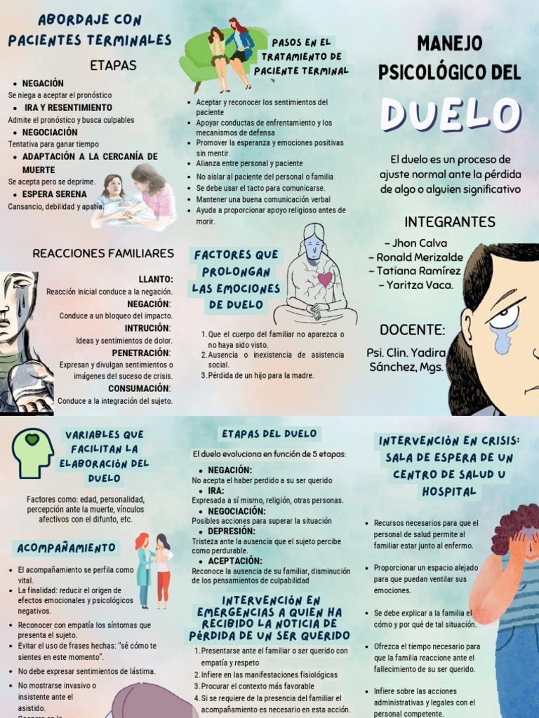 Manejo del Duelo y Acompañamiento Emocional | PDF | Dolor | Las emociones