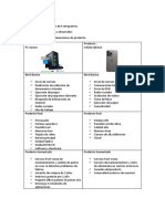 Actividad de Aplicación - Marketing