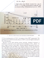 zns-preparation-pdf 29-Oct-2022 09-41-19