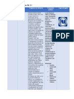 Actividad de Evaluación RA3.1