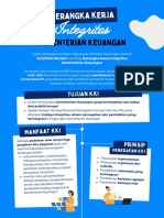 02b. Kerangka Kerja Integritas Kemenkeu (Infografis)