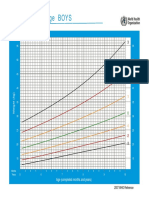 Tablas y Graficas 5 A 19 PDF