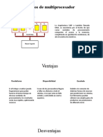 Tipos de Multiprocesador