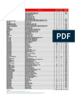 WEB Siniestros Rechazados I Trimestre Enero Febrero Marzo 2022