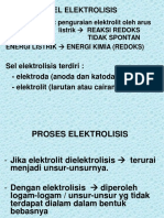 ELEKTROLISIS