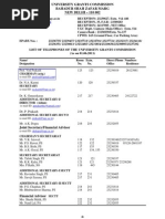 Download Directory UGC by Abhishek Shukla SN61225949 doc pdf