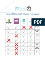 منصات التجارة الإلكترونية