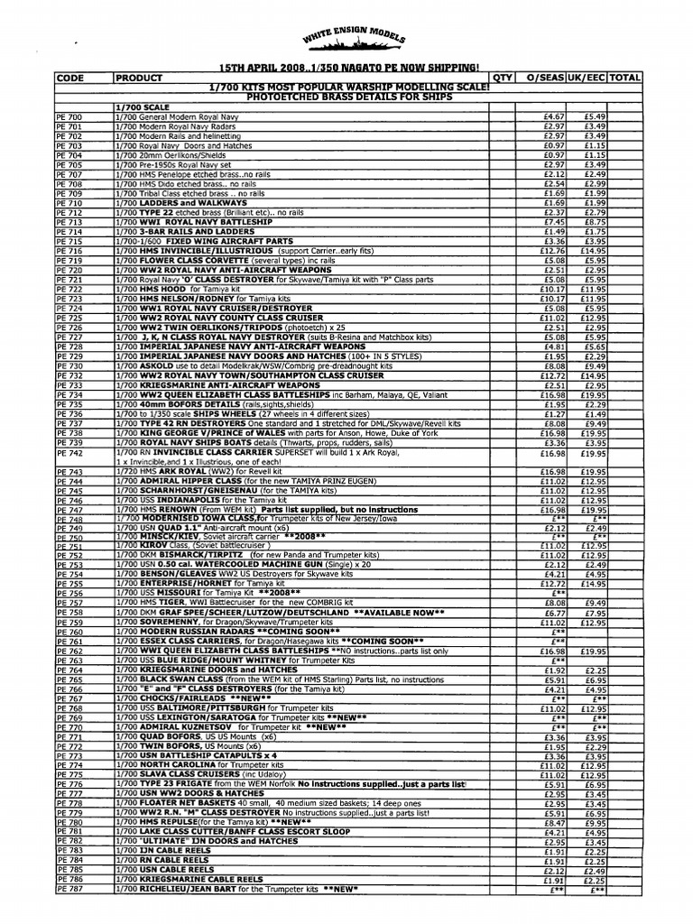Catalogo White Ensign Models | PDF
