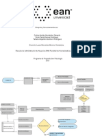 Trabajo Diagrama de Flujo