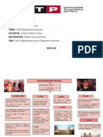 Semana 16 Historia Del Derecho