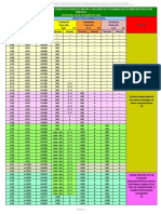 2022 Cuadros Resumen Tasas Alcohol Tras Descontar Emp en Funcion Puesta Servicio Etilometro Octubre 2022