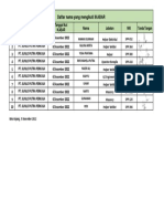 Pendaftaran Ikabar PT. SPP (6 Desember 2022)