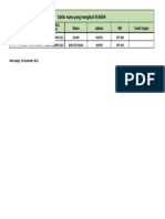 Pendaftaran Ikabar Pt. SPP (12 September 2022)