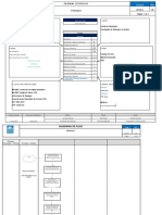 DPR-014 Embarques Rev. 00