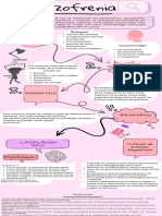 Infografia Esquizofrenia