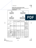 2003 Legacy H6 ECM Pinout