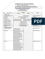 Daftar Peserta Dan Pelatih Porsema