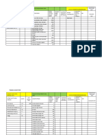 Bagian Informasi