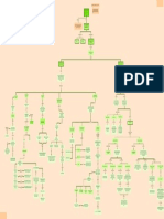 MAPA Capitulo 5 Las Cosas Del Decir